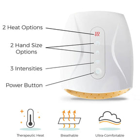 Masajeador Eléctrico de Manos