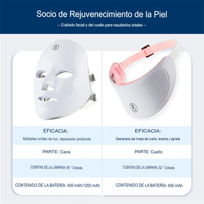 Rejuvenecimiento Facial y Lifting de Cuello con Tecnología LED ForeverLily