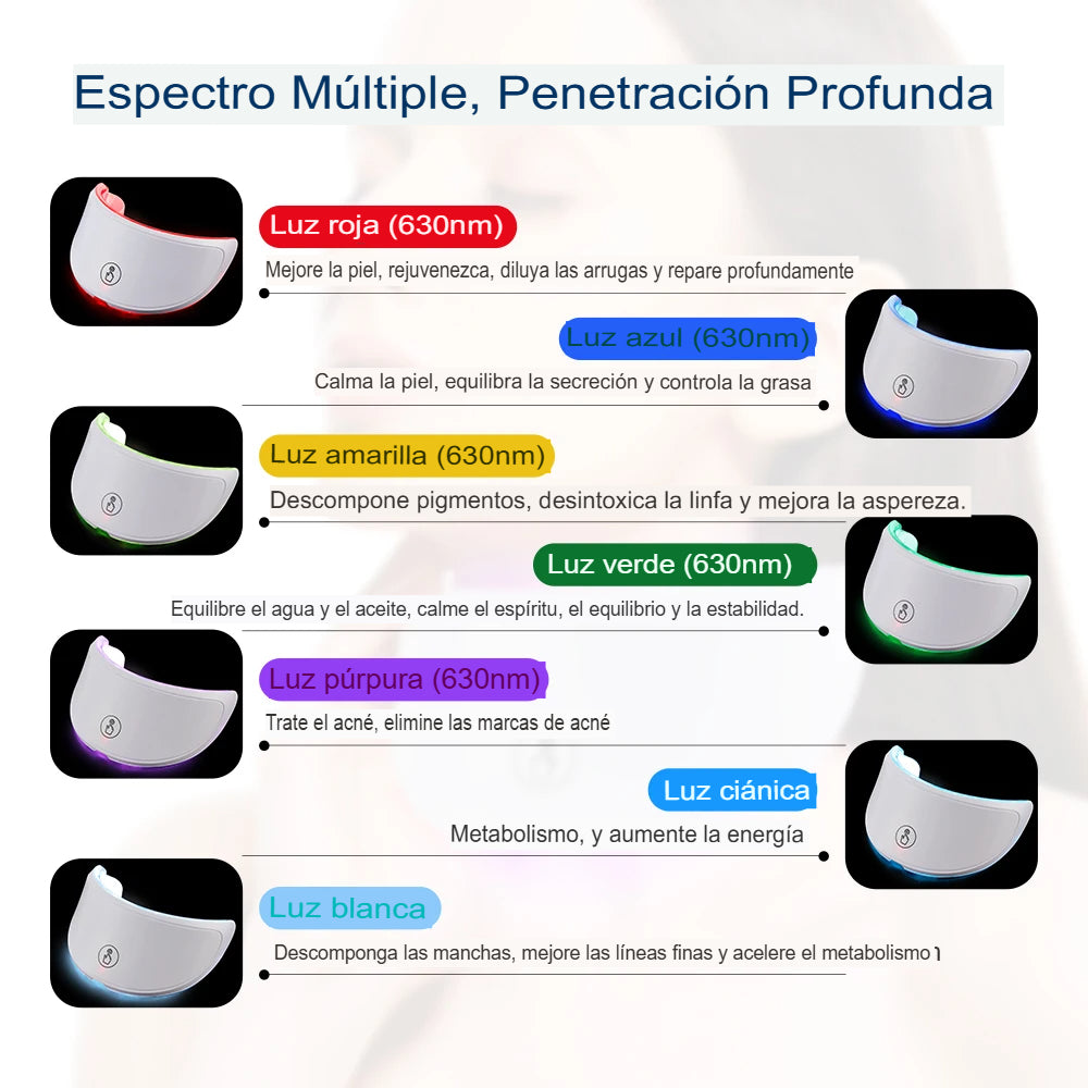 Rejuvenecimiento Facial y Lifting de Cuello con Tecnología LED ForeverLily